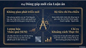 Khoa Quản lý tài nguyên tổ chức Seminar tổng thể cấp khoa của Nghiên cứu sinh Lại Đức Giang